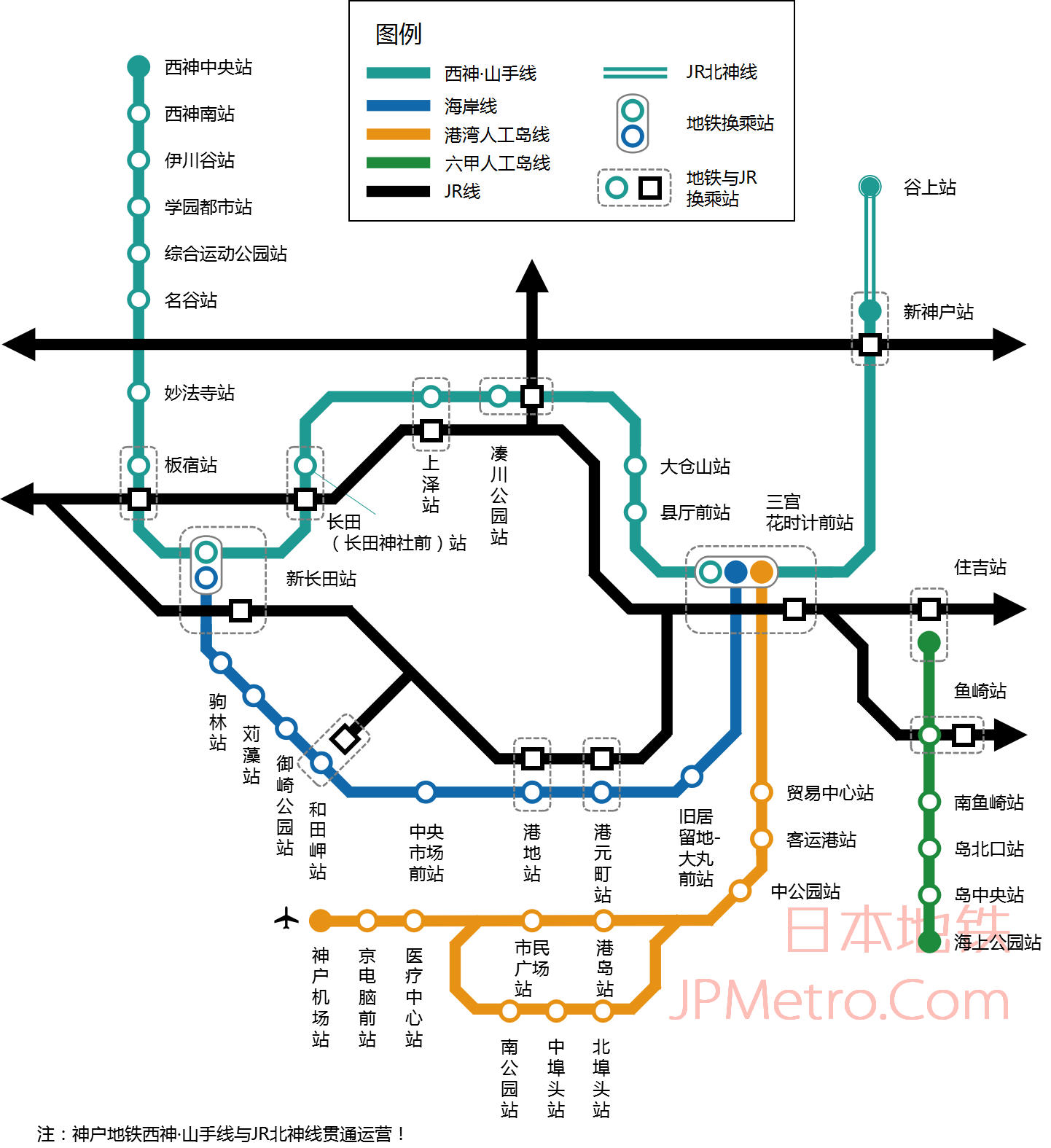 神户地铁线路图