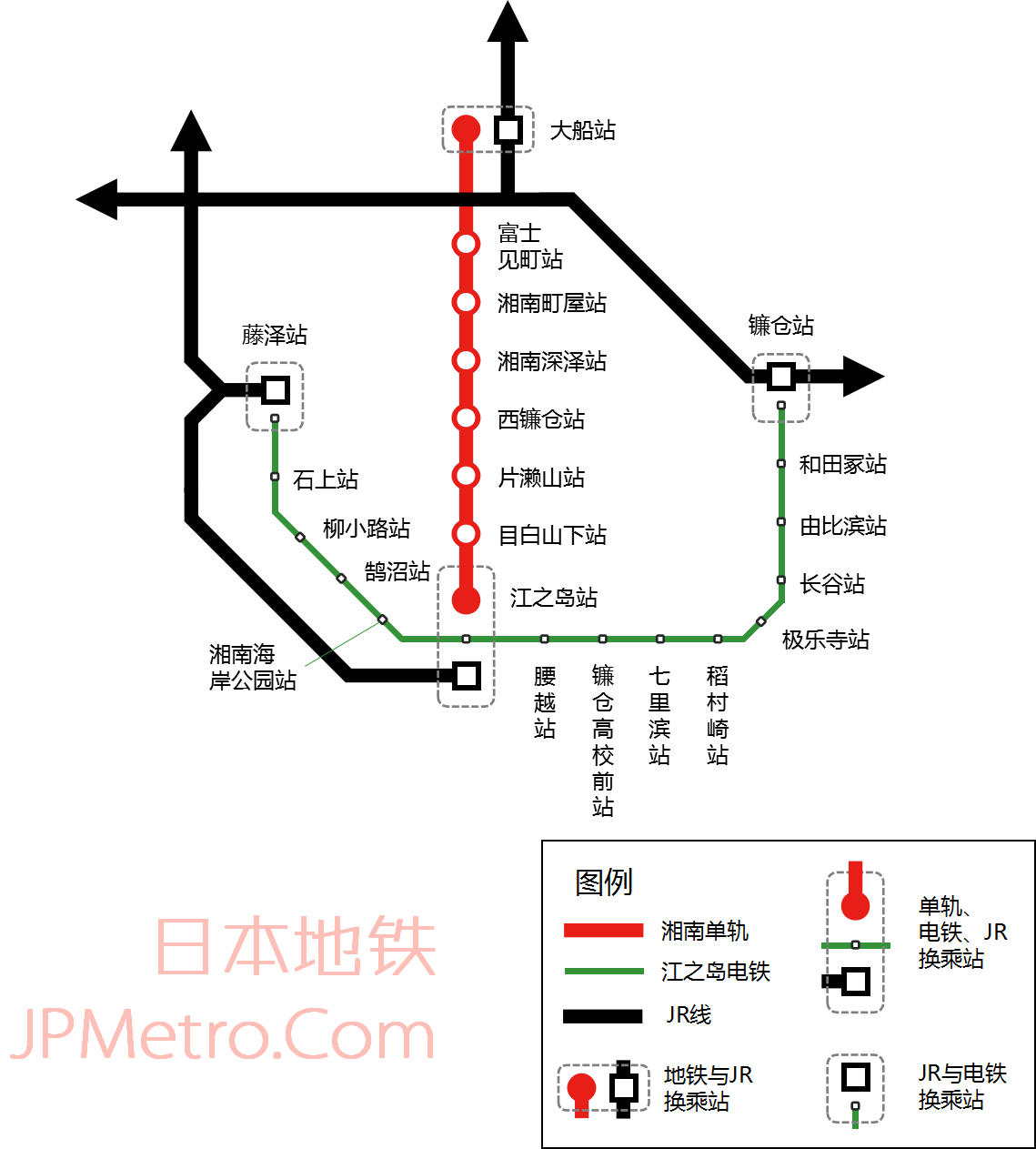 湘南单轨线路图