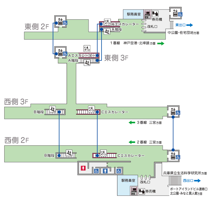 神户新交通港湾人工岛线中公园站