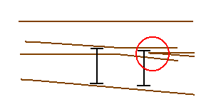 铁路护轨作用说明