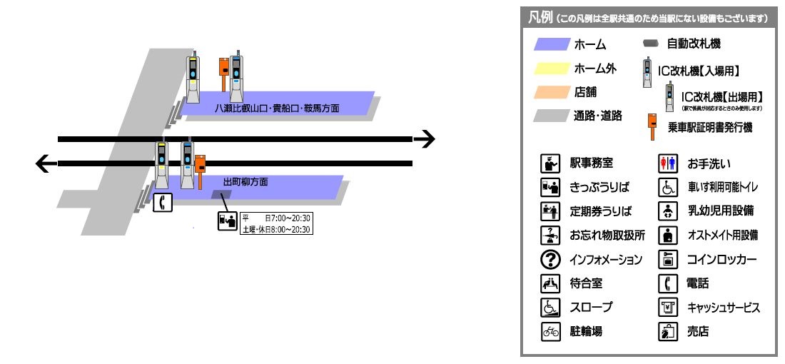 叡山电铁一乘寺站平面示意图