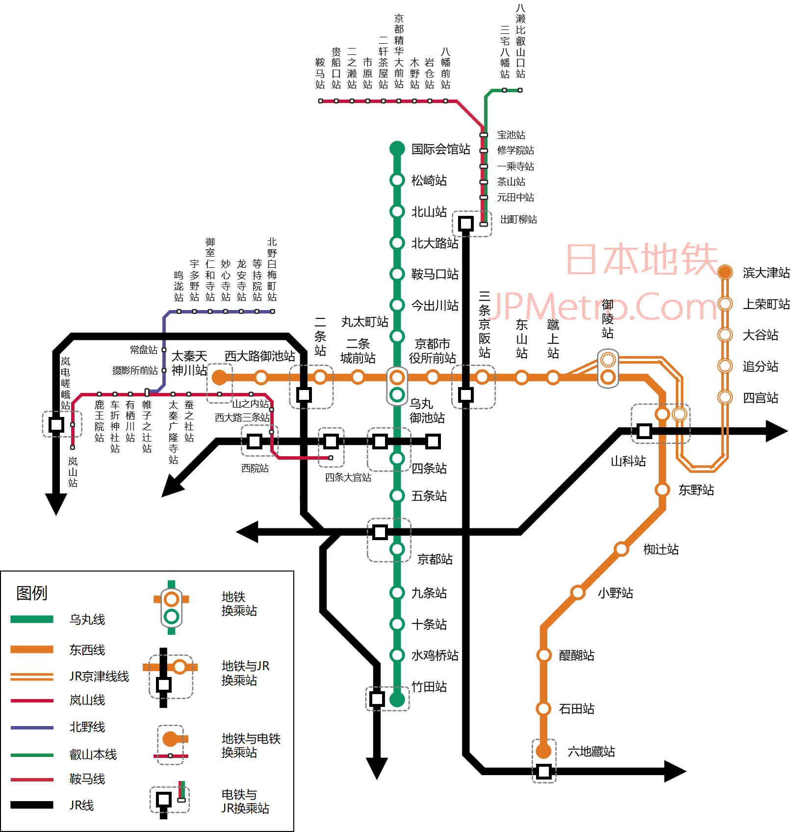 京都地铁线路图