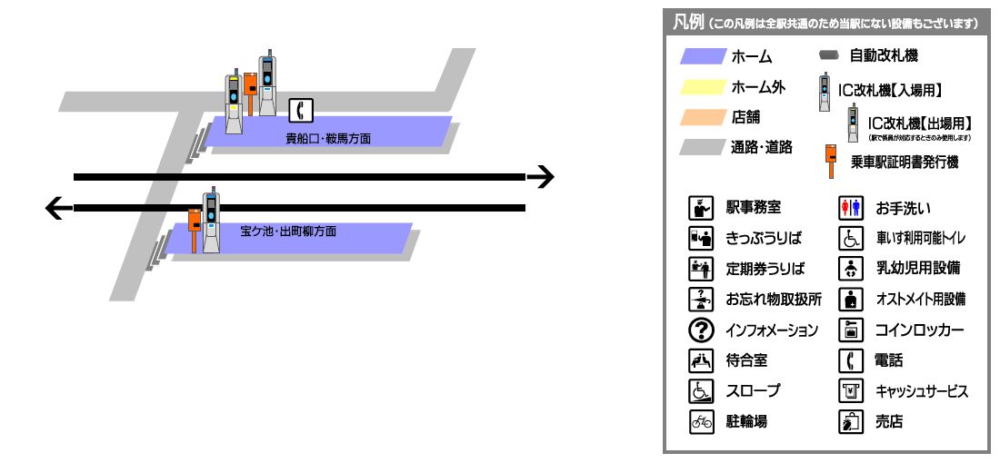 叡山电铁木野站平面示意图