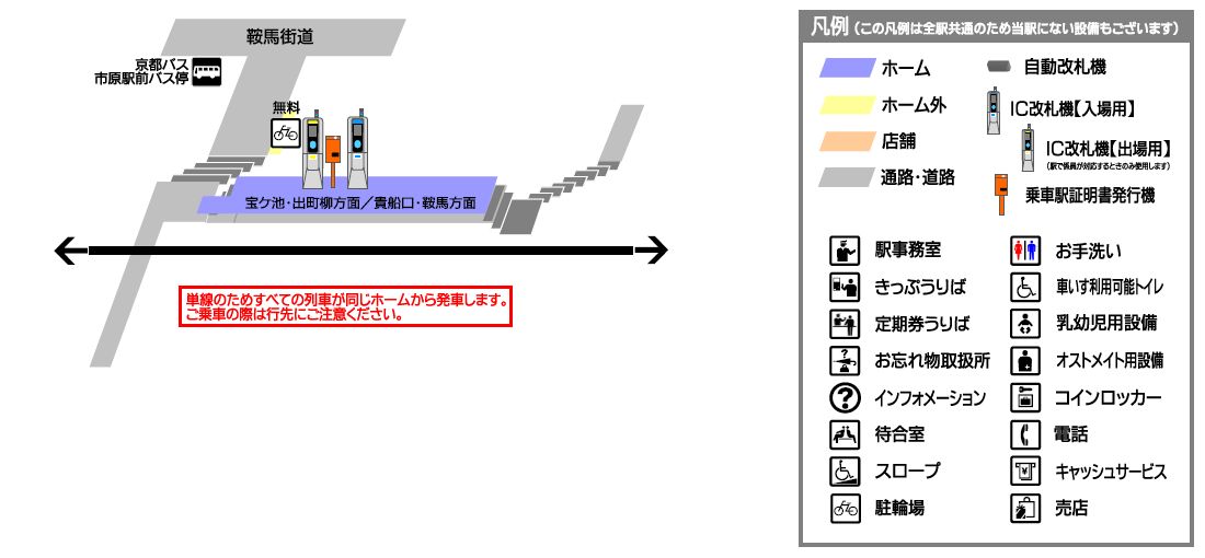 叡山电铁市原站平面示意图