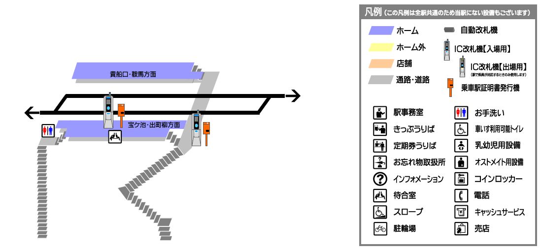 叡山电铁二之瀬站平面示意图