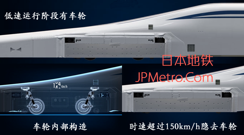 日本超导磁悬浮列车车轮构造