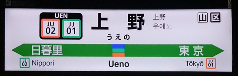 JR东日本三线共线站名标