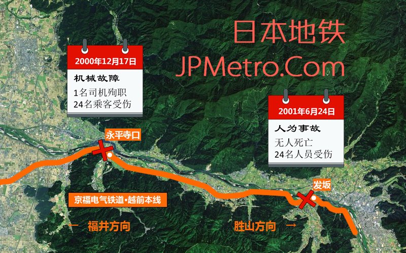 京福电气铁道两次列车冲突事故示意