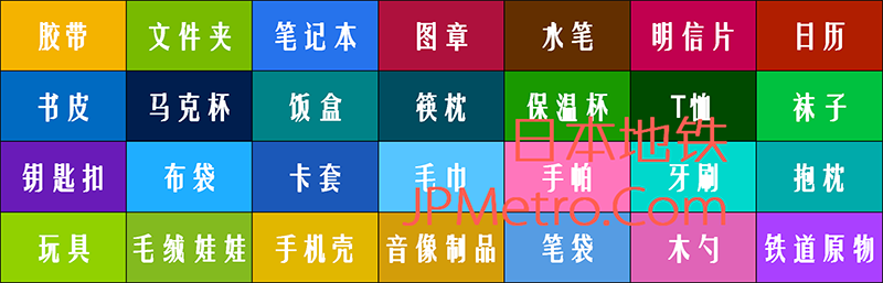 JR东日本开发的铁道周边种类