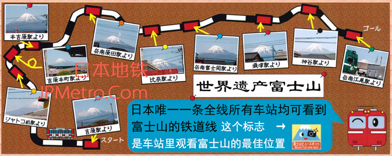 岳南电车全线都能看到富士山示意图